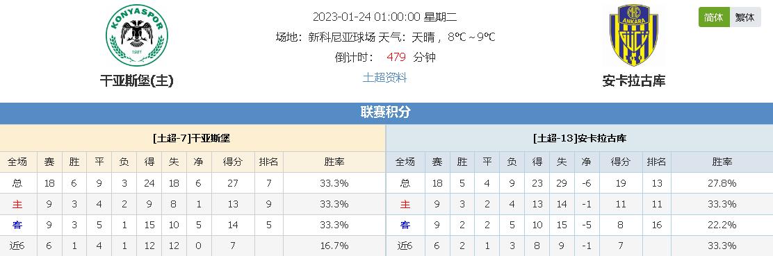 同时也为卡